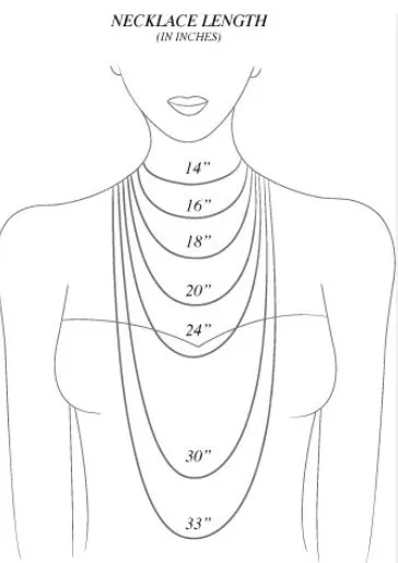 Graces Necklace: Triple Moss Aquamarine Necklace